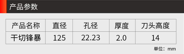 手提切割機(jī)刀片尺寸