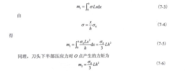 金剛石切割片焊縫結(jié)合強(qiáng)度分析