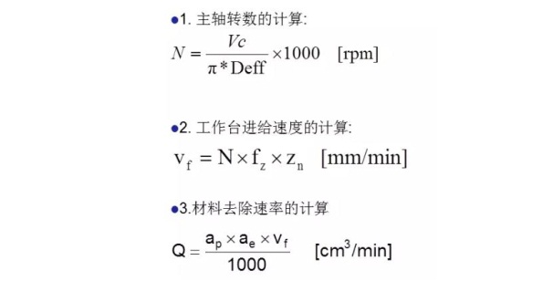 更全面的金剛石鋸片實(shí)際應(yīng)用計算，看看有沒有你忽略掉的？