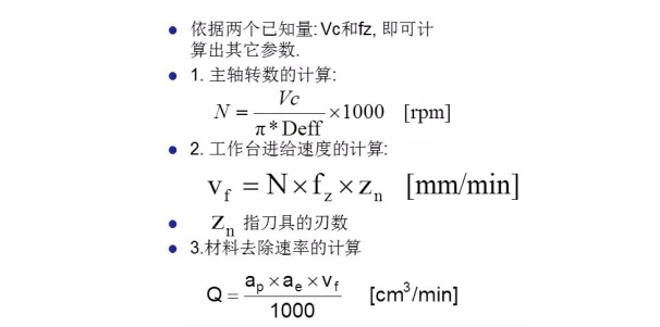 更全面的金剛石鋸片實(shí)際應(yīng)用計算，看看有沒有你忽略掉的？