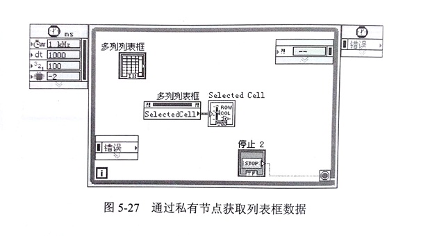 金剛石鋸片檢測(cè)的歷史數(shù)據(jù)查詢及智能判斷模塊分析