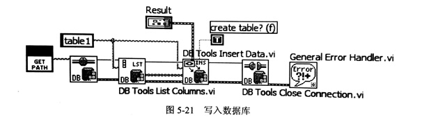 金剛石鋸片采樣參數(shù)設置試驗具體分析