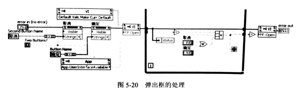 金剛石鋸片采樣參數(shù)設置試驗具體分析